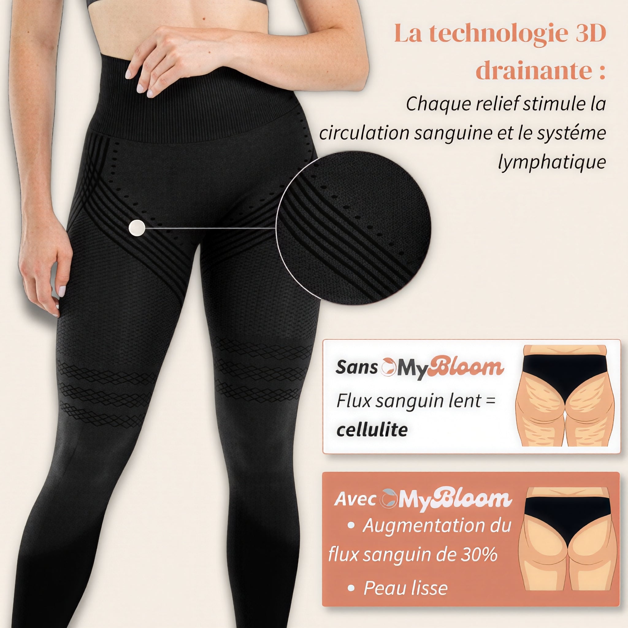 Legging 3D MyBloom - Anti-cellulite